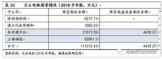 江苏省南京市江宁区天气评测1