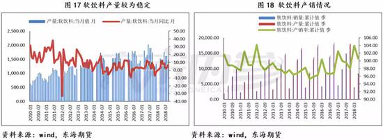 麻栗坡天气预报评测3