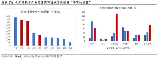 高唐天气介绍