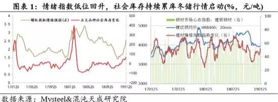 平顶山天气2345评测1