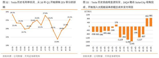 南浔天气评测1