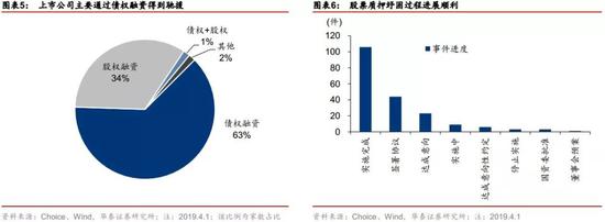 信丰天气评测3