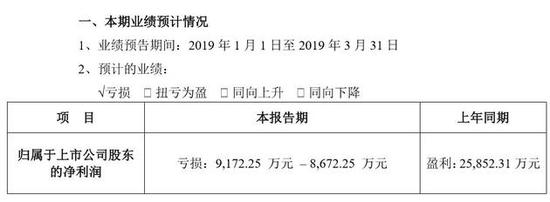 长沙天气2345介绍