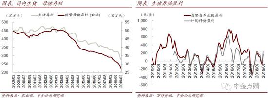 朗乡天气预报评测1