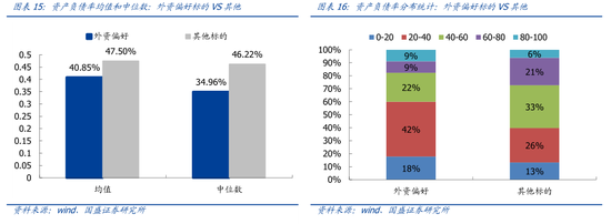 抚远天气预报评测1