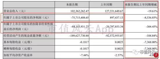 崆峒山天气评测3