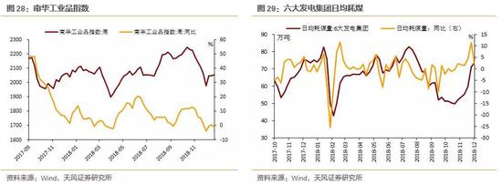 穆棱天气介绍