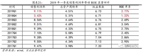 温州空气质量指数介绍