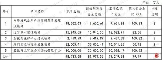 南召天气评测1