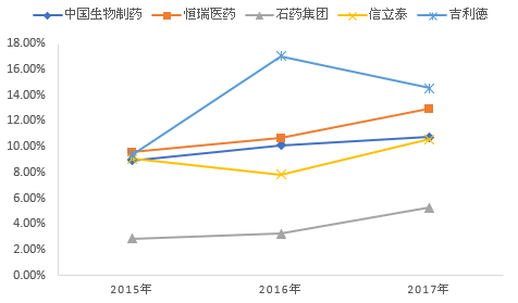 蒙阴天气评测2