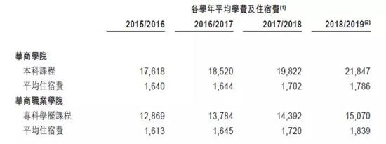 单县天气评测3