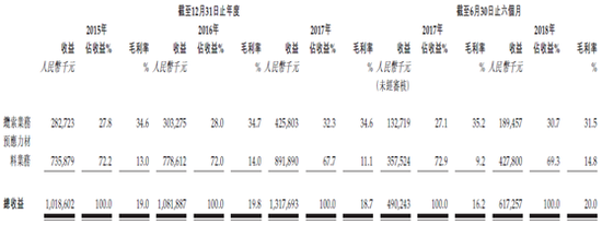 昭苏天气2345评测2