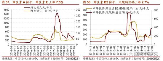 富锦天气预报介绍