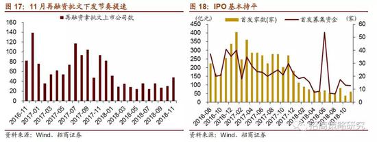 潍坊一周天气评测3