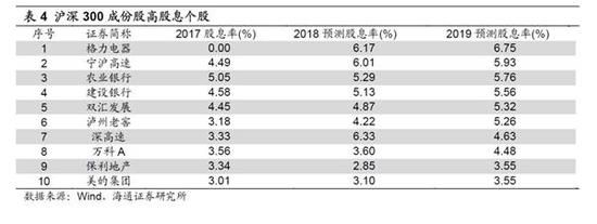 河间市天气预报评测1