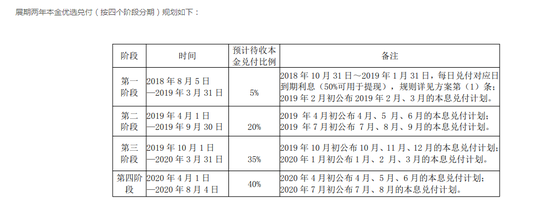 麟游县天气预报评测1