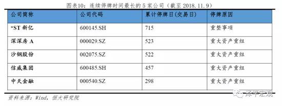 广东pm2.5评测2