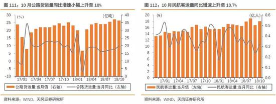 泗县天气2345评测2