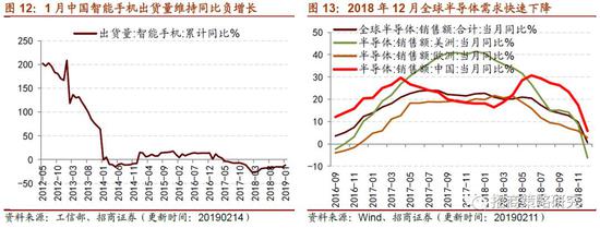 阜阳天气2345评测1