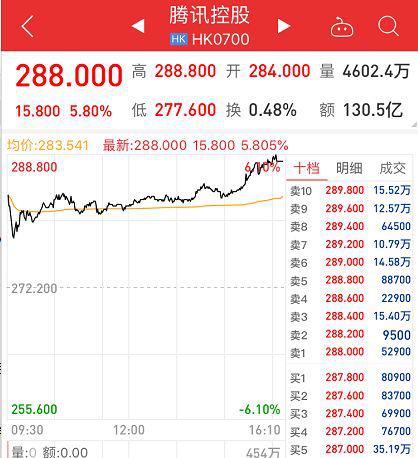 新宁县天气评测3