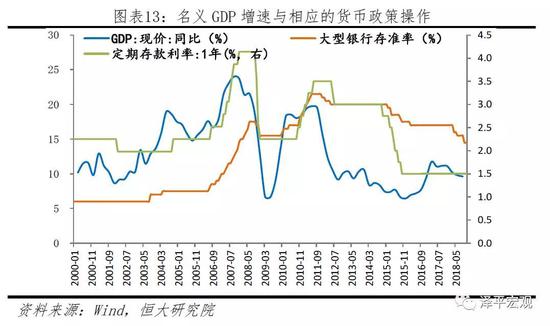 阜平天气预报评测2