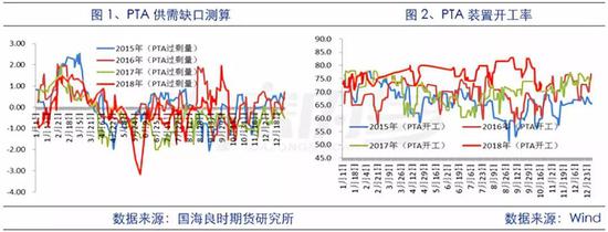 寿县天气2345评测1