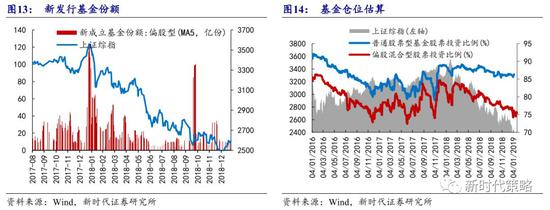 盐城天气2345评测1