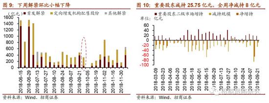 冀州天气评测2