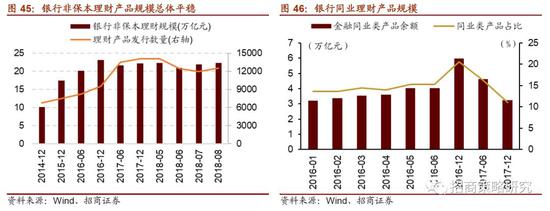 海阳市天气评测3