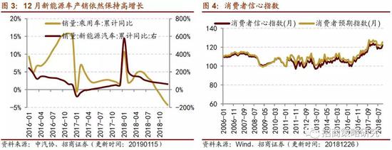 阜平天气评测1