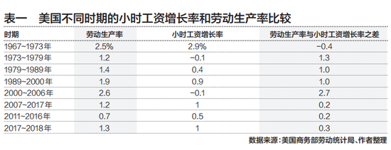 舟山天气2345评测2