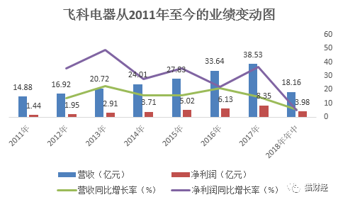 山东济南明天天气评测3