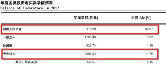 田阳天气预报介绍