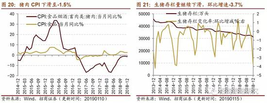 徐州天气2345评测1