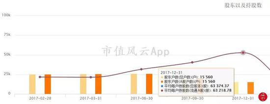 肇东天气预报评测2