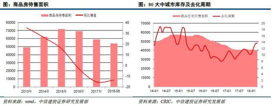 三亚天气2345介绍