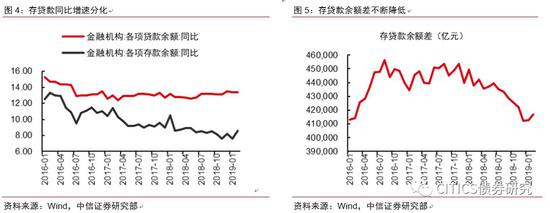 龙江县天气介绍