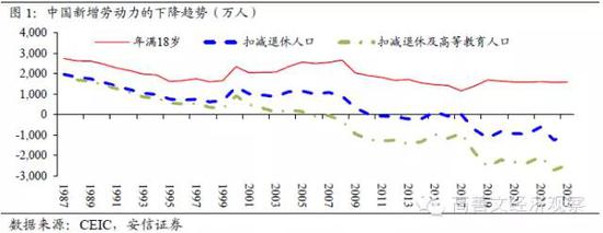 河南省开封市天气评测1