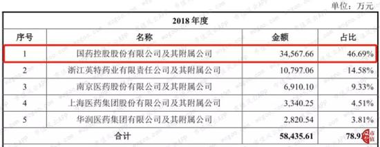 鸡西天气预报评测1