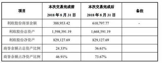 广西玉林天气介绍