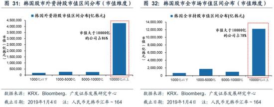 北京天气24小时实时评测1