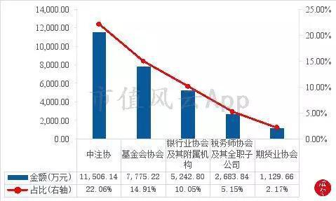 宁波 天气介绍