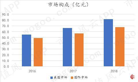 塔尔寺天气评测1