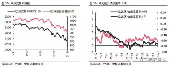 青川县天气预报评测2