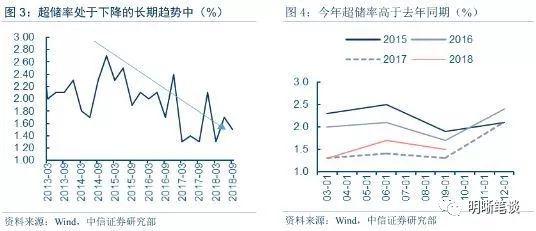 图木舒克市天气预报评测2