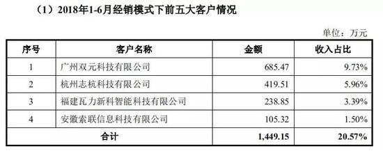 新泰天气2345评测2