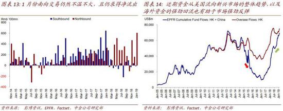 荆门天气2345评测1