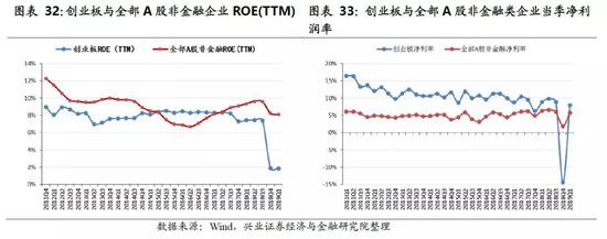 济南空气质量指数评测1