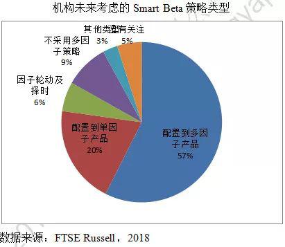 台前天气预报评测2