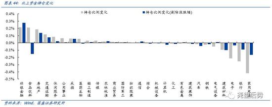 河南省郑州市中原区天气评测1